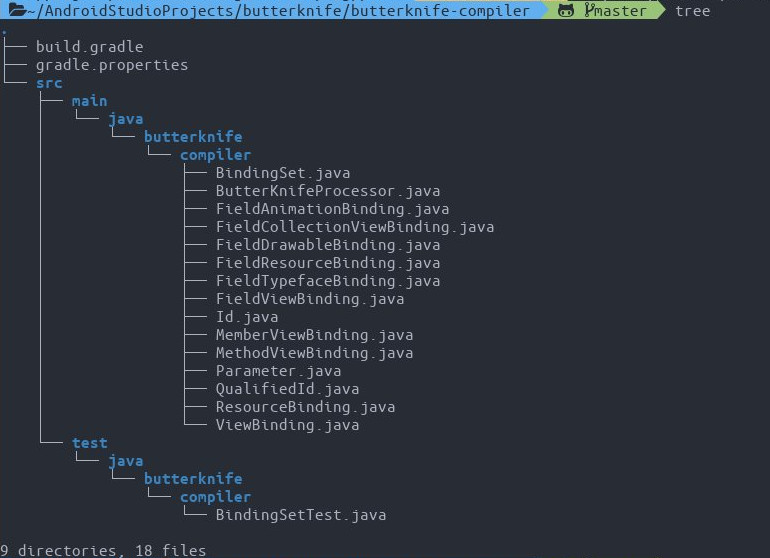 Tree butterknife compiler